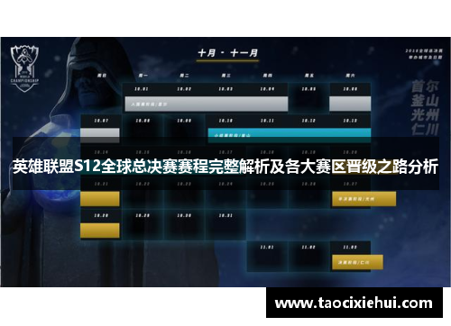 英雄联盟S12全球总决赛赛程完整解析及各大赛区晋级之路分析
